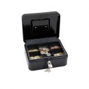 Kassalippaat ja avainkaapit