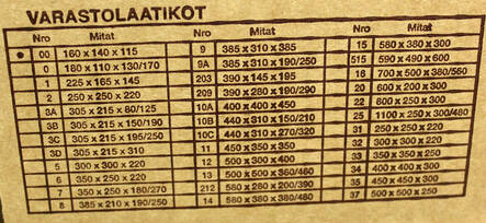 Pahvilaatikko A4/3C - Pahvilaatikot - 104811 - 2