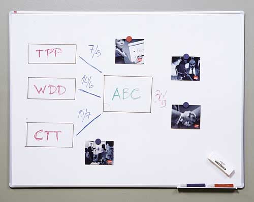 Valkotaulu 151x121cm TK-TEAM Pro - Valko- ja ilmoitustaulut - 112007 - 1