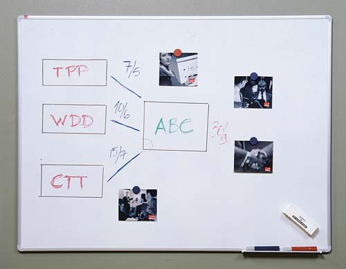 Valkotaulu 251x121cm TK-TEAM Pro - Valko- ja ilmoitustaulut - 124889 - 1